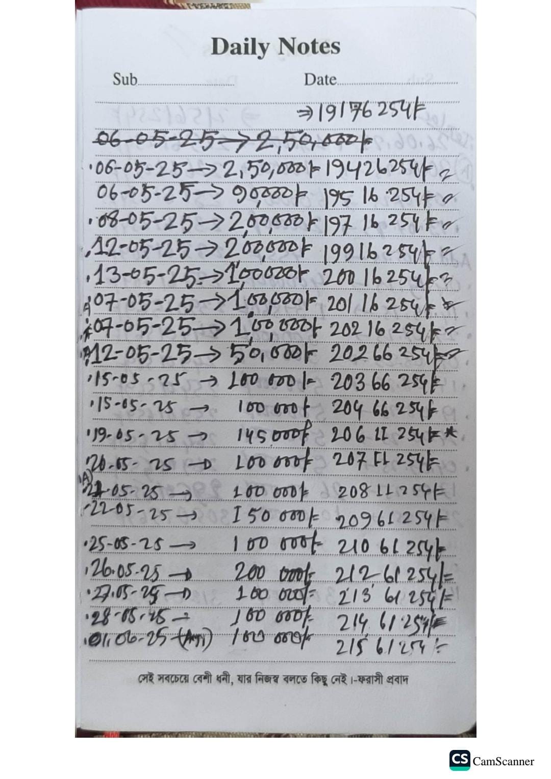 Bill Image