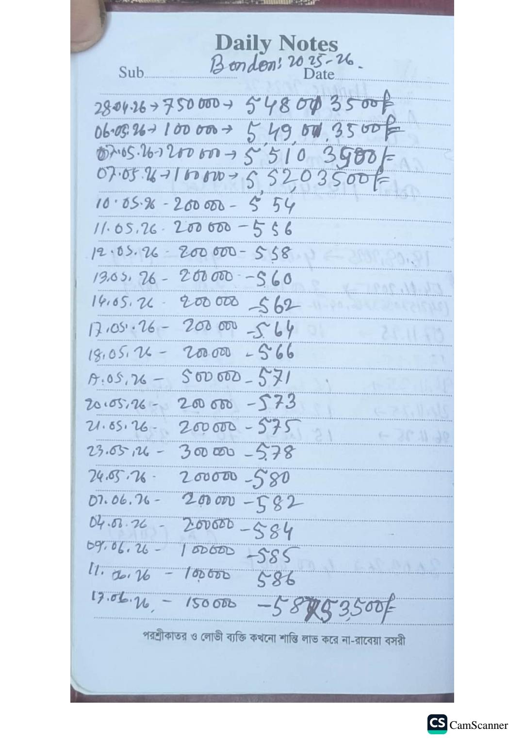 Bill Image
